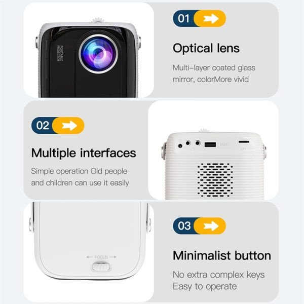 ویدئو پروژکتور