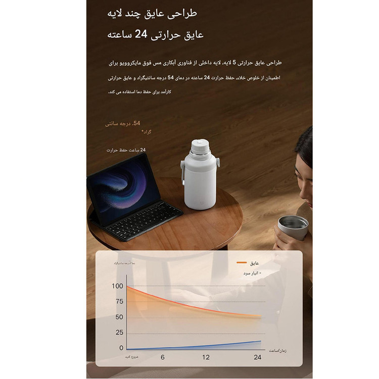 فلاسک و تراول ماگ میجیا شیائومی