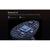 پروژکتور آسمان مجازی شیائومی