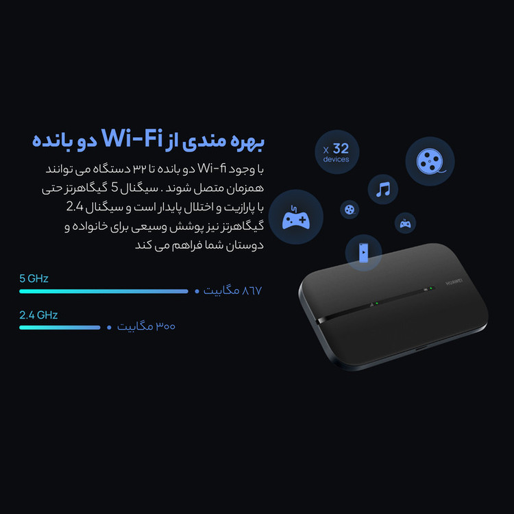 مودم TD-LTE و 4.5G هوآوی