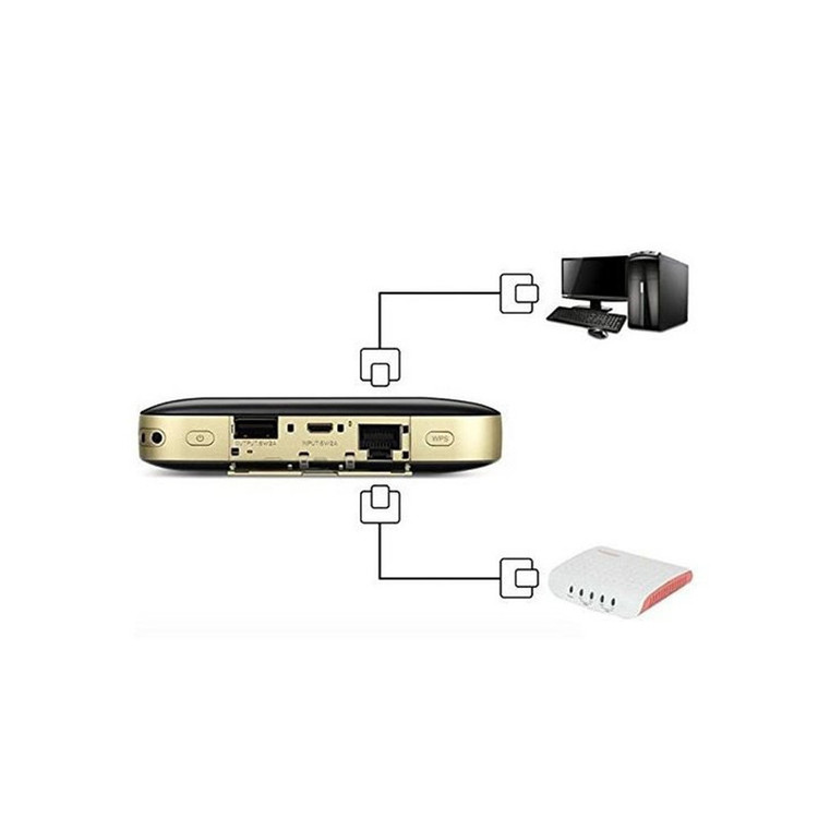 مودم 4.5G قابل حمل هوآوی