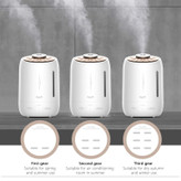 دستگاه بخور و رطوبتساز سرد