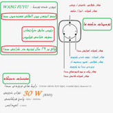 ساندبار شیائومی