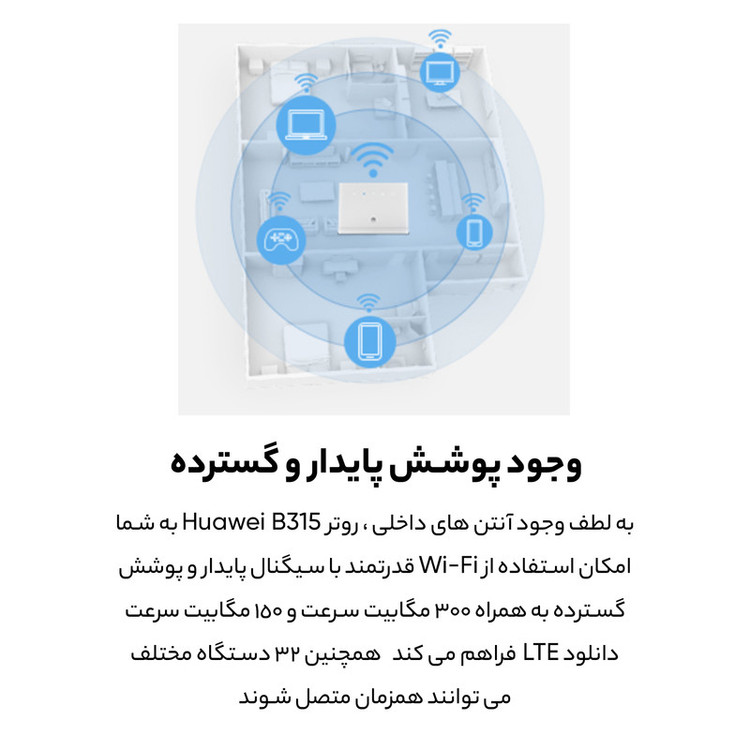 مودم روتر بی سیم 4G هواوی