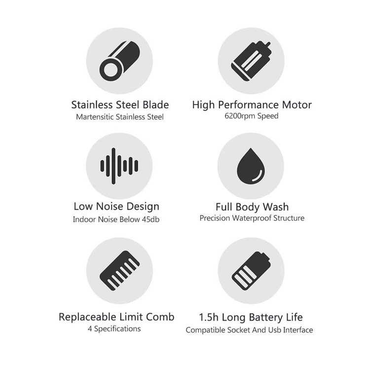ماشین اصلاح مینی چندکاره شیائومی
