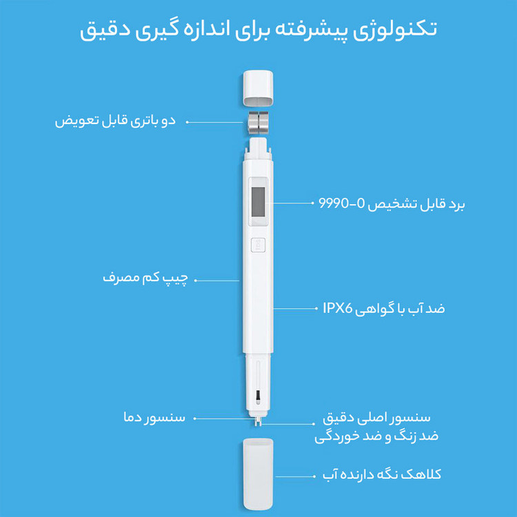 گجت تست سلامت آب سفری شیائومی