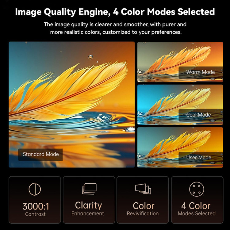 ویدئو پروژکتور ونبو