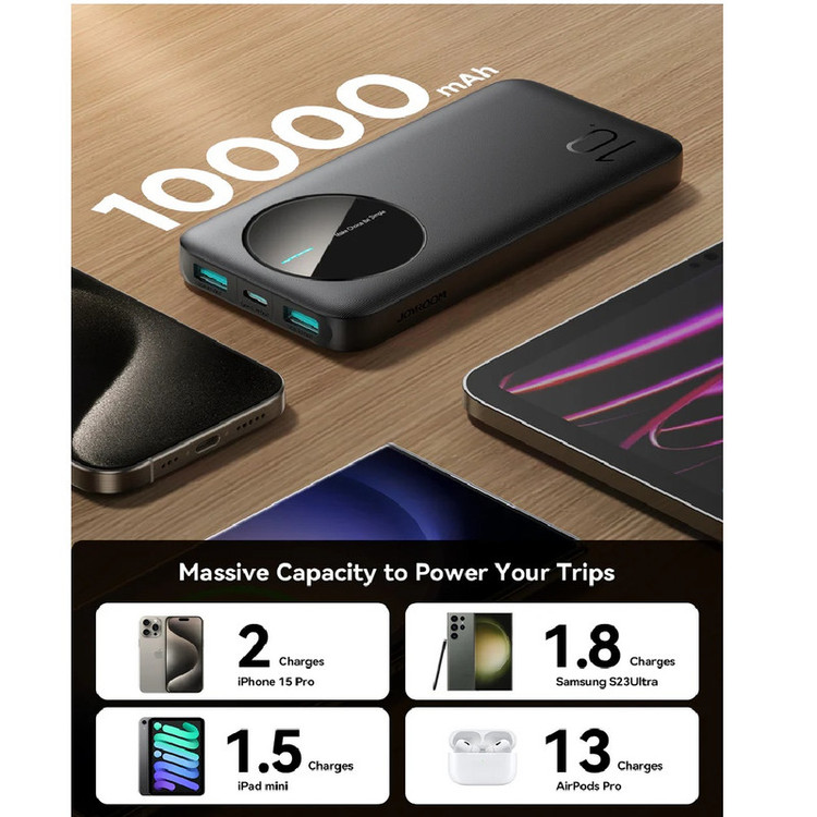 پاوربانک جوی روم