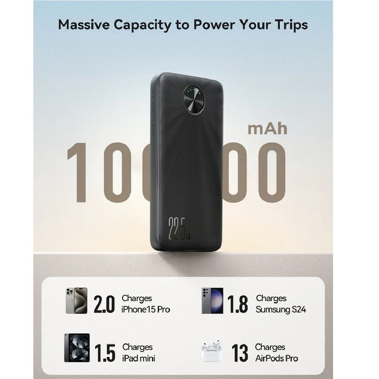 پاوربانک جوی روم