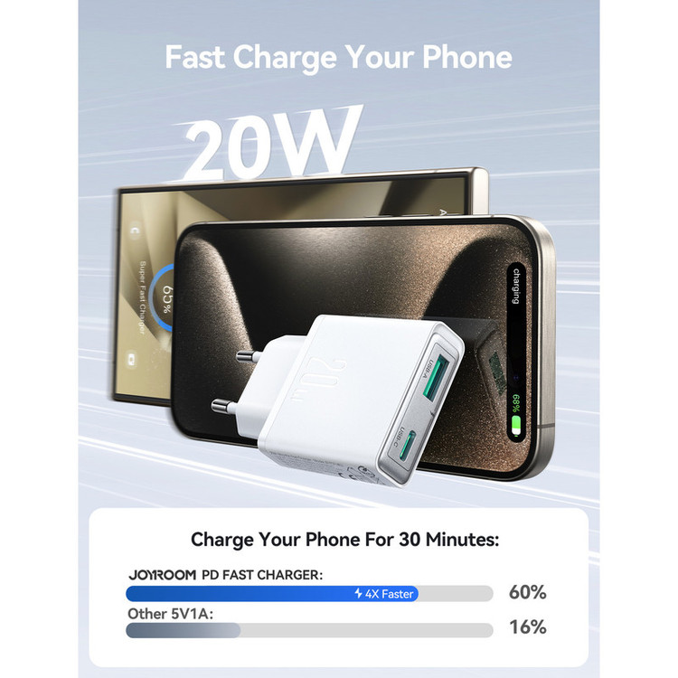 شارژر دیواری 20 وات