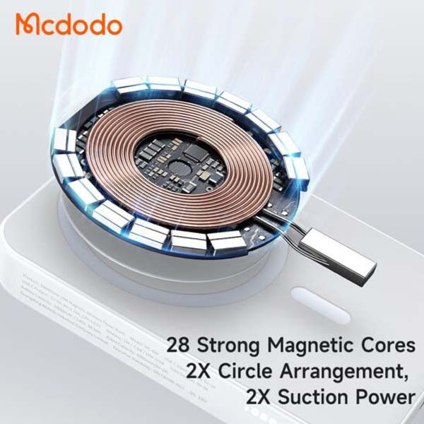 پاوربانک 20 وات مگسیف