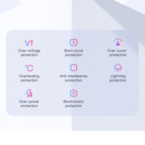 شارژر دیواری 20 وات