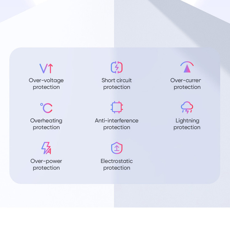 شارژر دیواری 20 وات