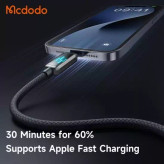 کابل لایتنینگ به تایپ سی