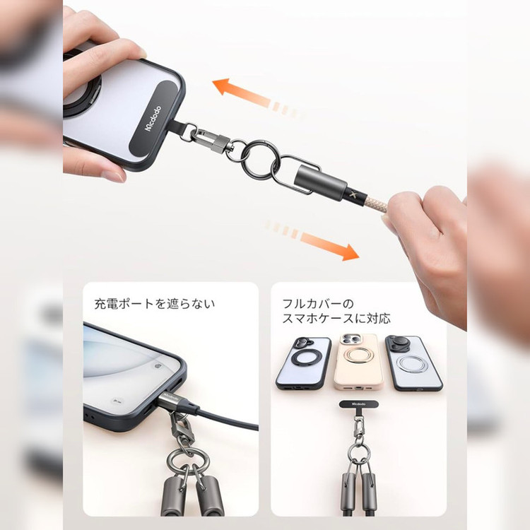 کابل usb-c مک دودو