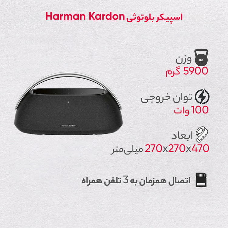 اسپیکر بلوتوثی قابل حمل