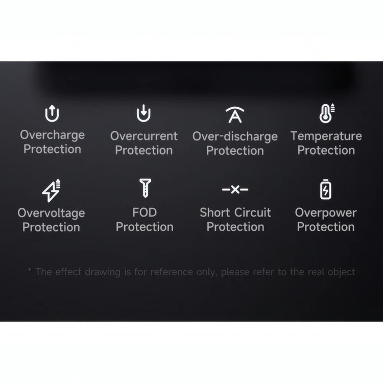 پاوربانک مگ سیف