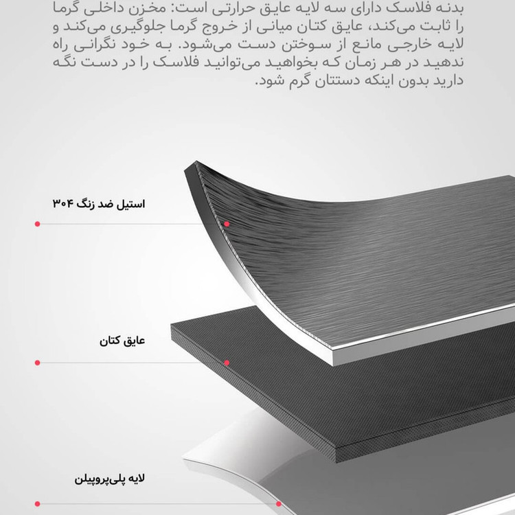 فلاسک