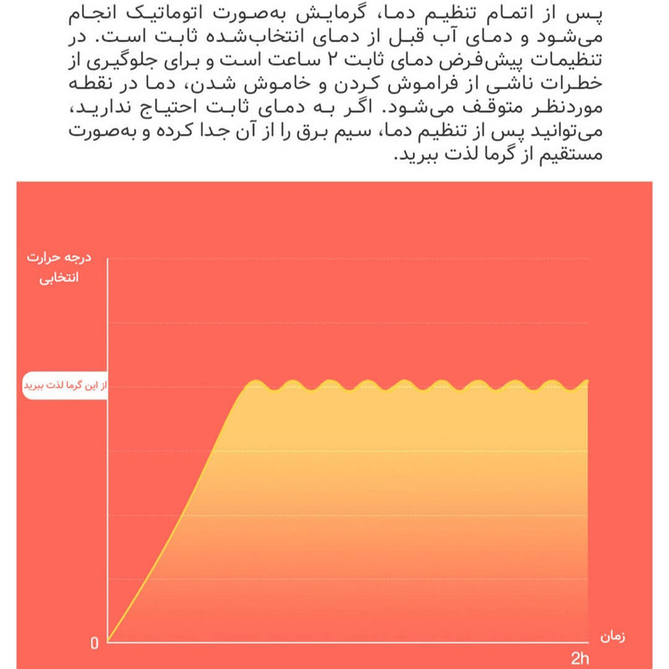 فلاسک
