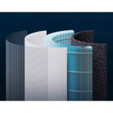 دستگاه تصفیه کننده هوا