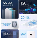 دستگاه تصفیه کننده هوا