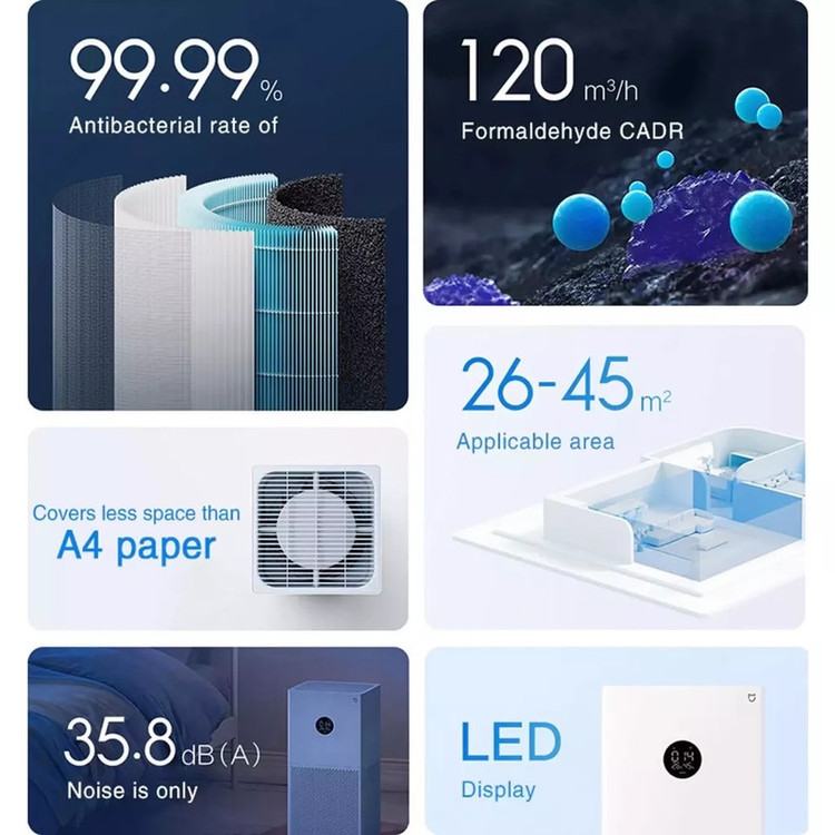 دستگاه تصفیه کننده هوا