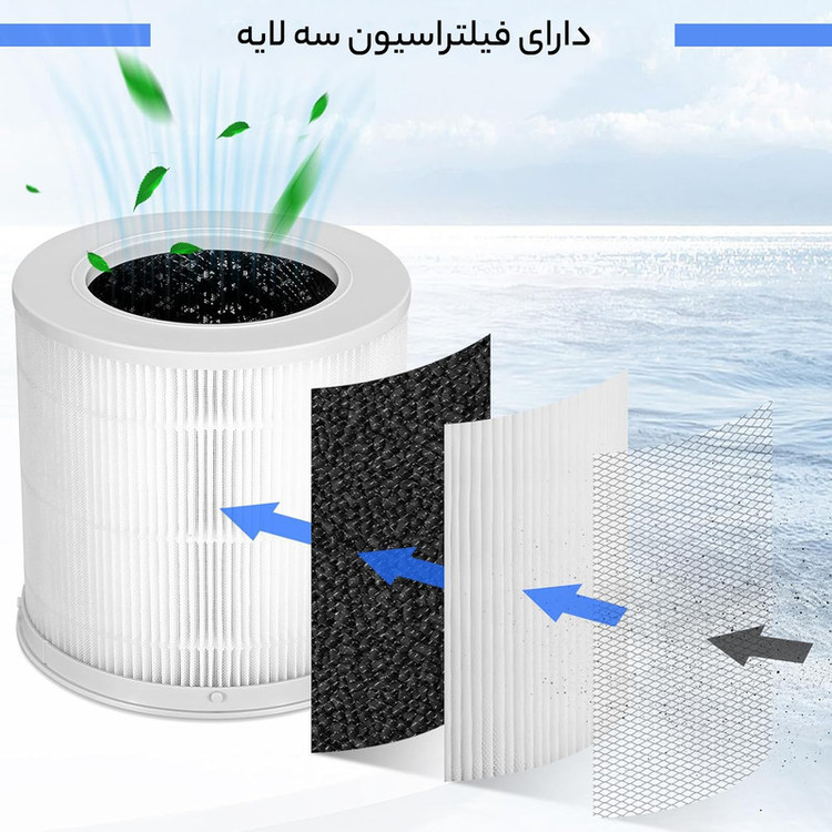 فیلتر تصفیه هوا