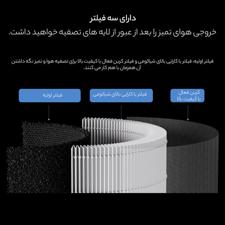 فیلتر تصفیه هوا