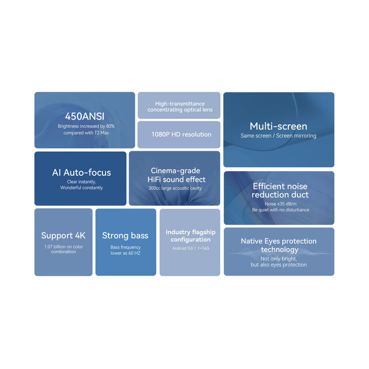 ویدئو پروژکتور