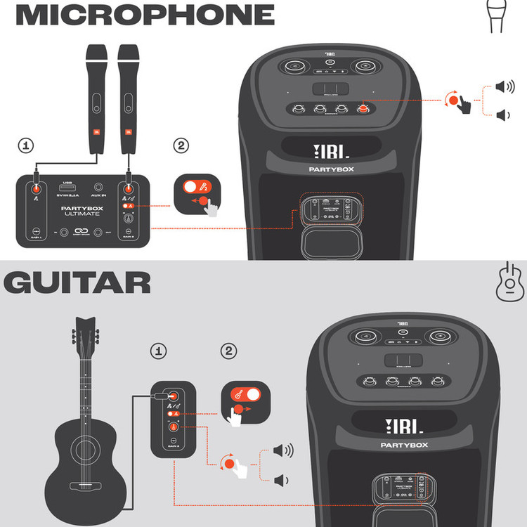 اسپیکر بلوتوثی جی بی ال مدل JBL Partybox Ultimate