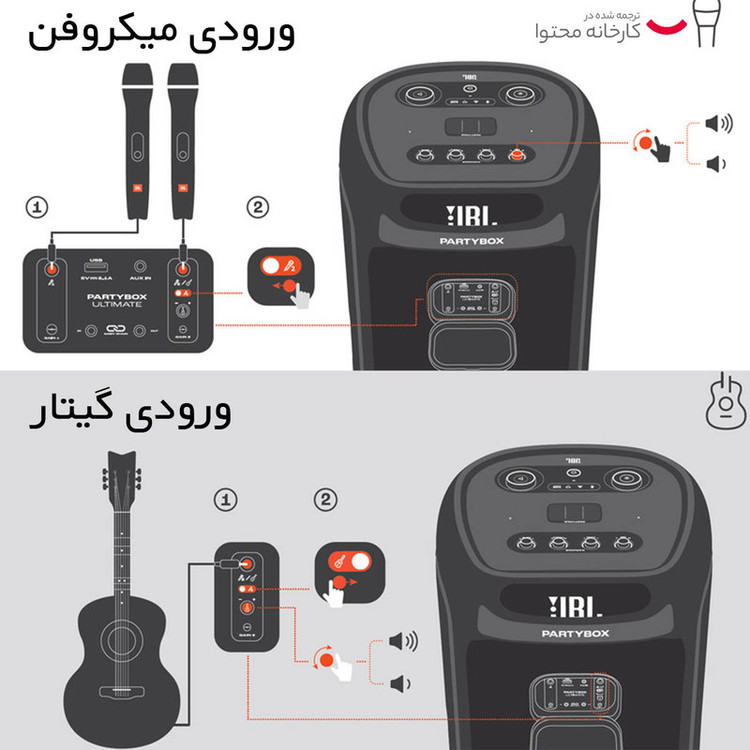اسپیکر بلوتوثی جی بی ال مدل JBL Partybox Ultimate