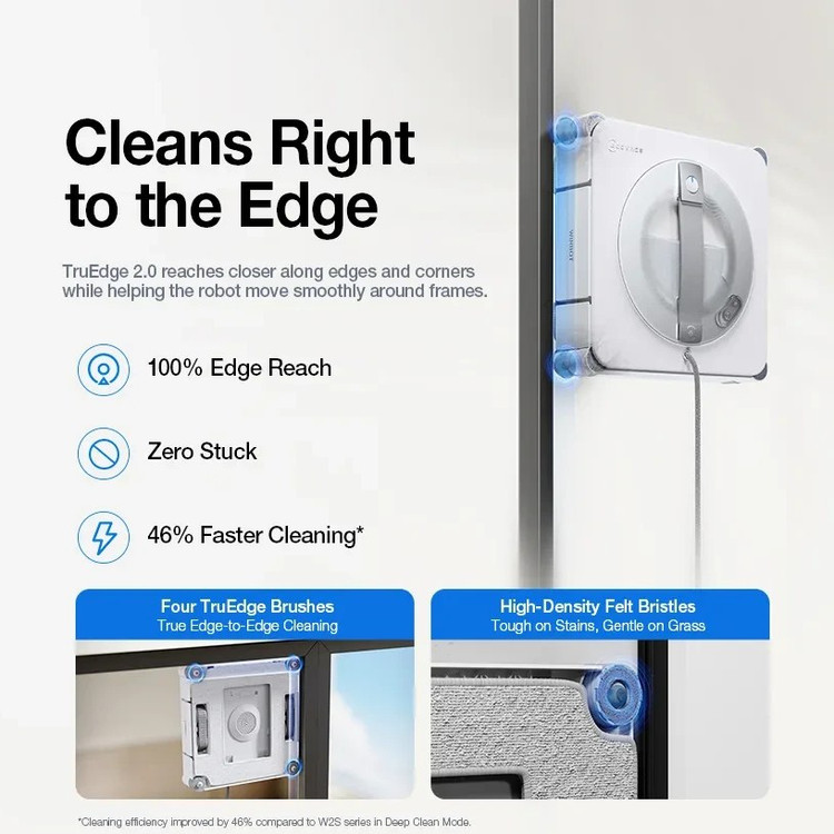 ربات شیشه پاک کن اکووکس رباتیک مدل Ecovacs WINBOT W2S omni