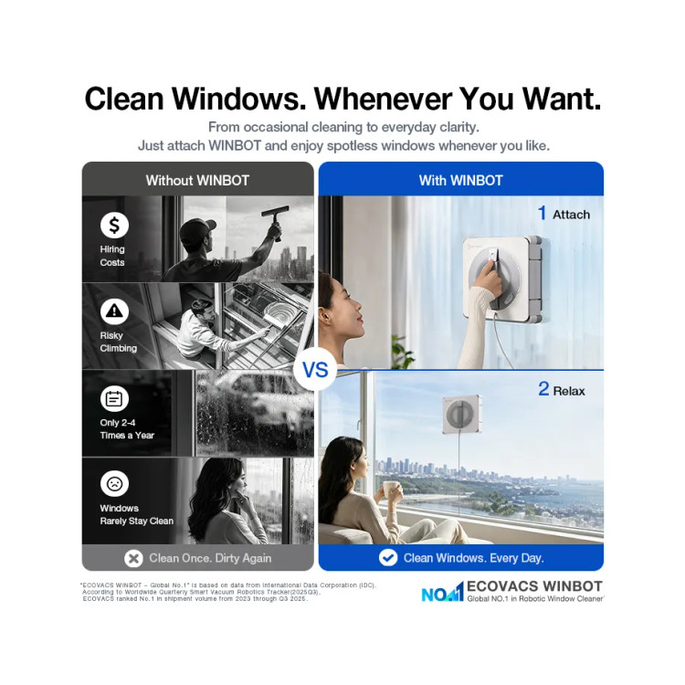 ربات شیشه پاک کن اکووکس رباتیک مدل Ecovacs WINBOT W2S pro